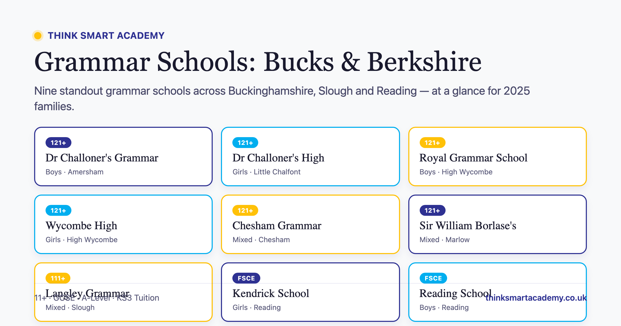 Complete Guide to Every Grammar School in Buckinghamshire & Berkshire 2025